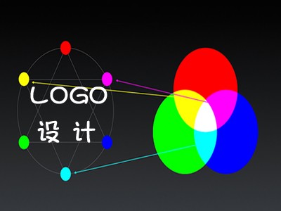 邵阳logo设计